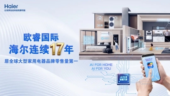 海尔智家：上周销量17连冠，本周专利14连冠(图1)