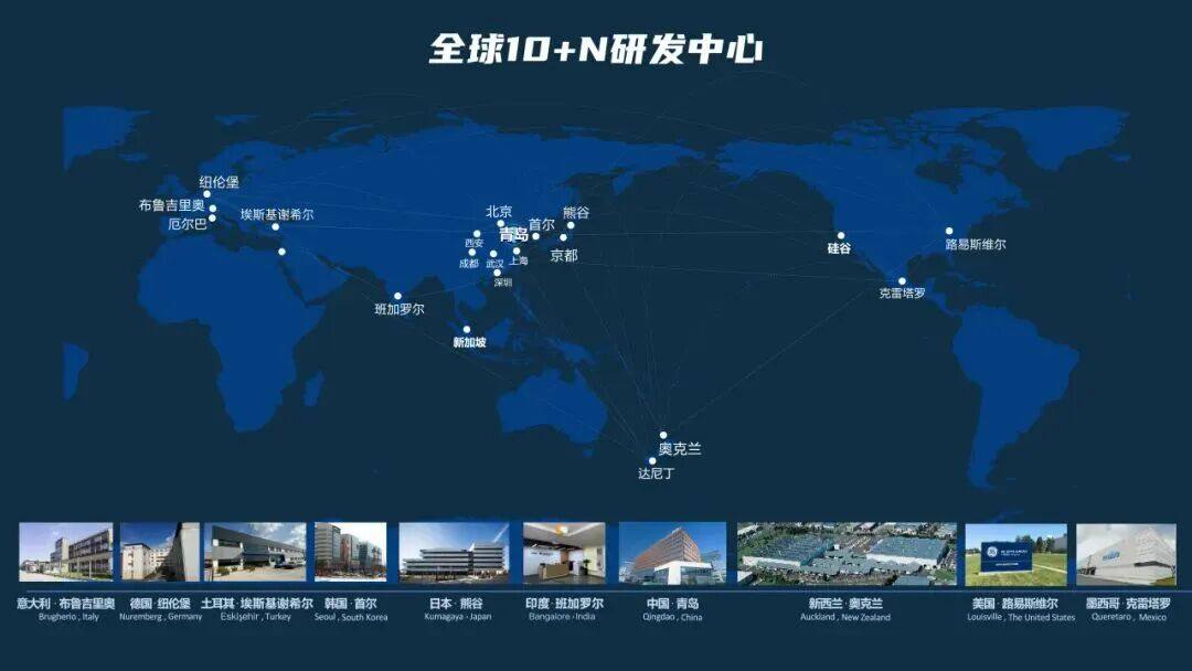 海尔“十四五”科技奖：国家级奖，行业最多(图4)