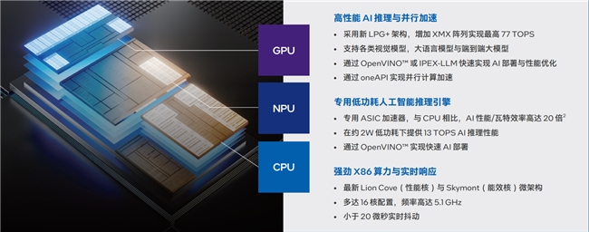 人形机器人的落地难题，竟被一顿“九宫格”火锅解开？(图2)