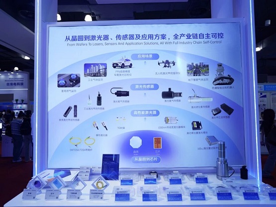 上海传感器展盛大启幕，汉威科技先进传感技术矩阵引发关注(图5)