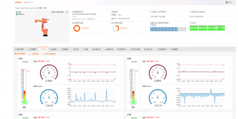 工业制造进入智能体时代，AI助力制造业迈向“系统级跃迁”(图4)