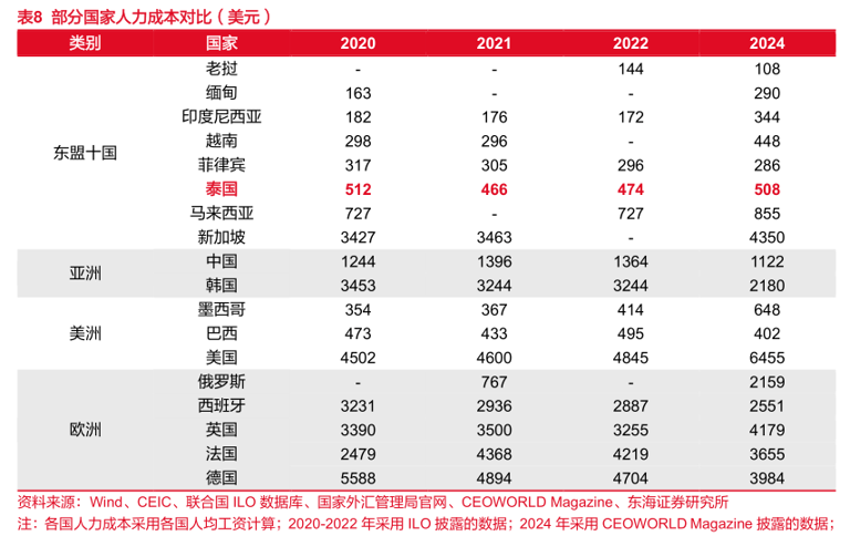 海外市场对机器人的需求 酒店机器人风靡却难盈利,未来出路在何方?(图2)