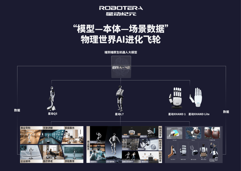 联想与星动纪元联手，共创人形服务机器人智慧展厅新纪元(图1)