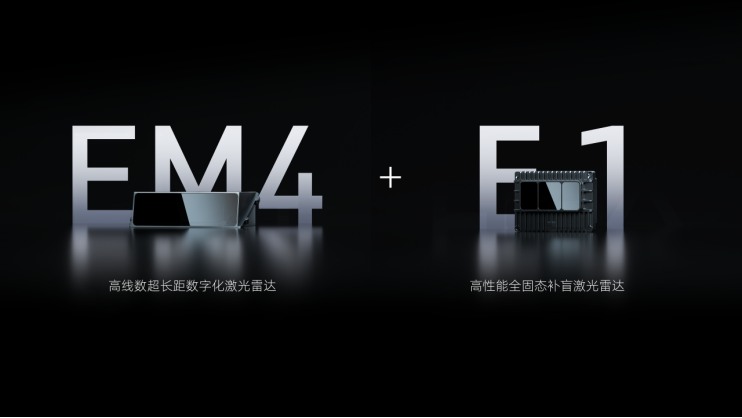 速腾聚创发布第二季度及中期财报:机器人业务增长6倍,数字化激光雷达定点爆发(图3) 速腾聚创发布第二季度及中期财报:机器人业务增长6倍,数字化激光雷达定点爆发(图3)