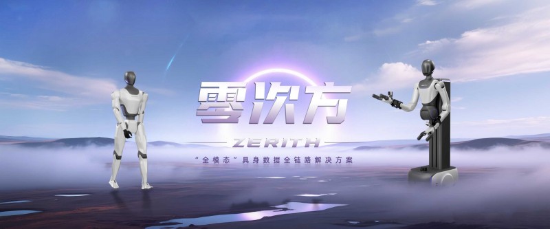 零次方将场景带到WRC现场,彰显具身智能技术极限与产品极致稳定(图4) 零次方将场景带到WRC现场,彰显具身智能技术极限与产品极致稳定(图4)