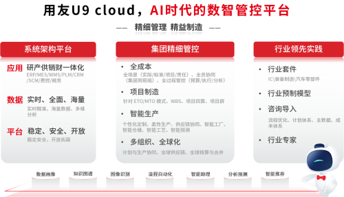 利润的终极密码,藏在成本里!U9 cloud就是你的【数智制造成本管理专家】!(图3) 利润的终极密码,藏在成本里!U9 cloud就是你的【数智制造成本管理专家】!(图3)