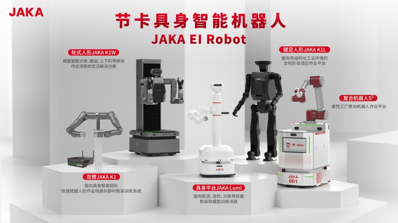 节卡机器人将携具身智能成果亮相2025世界机器人大会 面向真实场景多点落地(图3) 节卡机器人将携具身智能成果亮相2025世界机器人大会 面向真实场景多点落地(图3)
