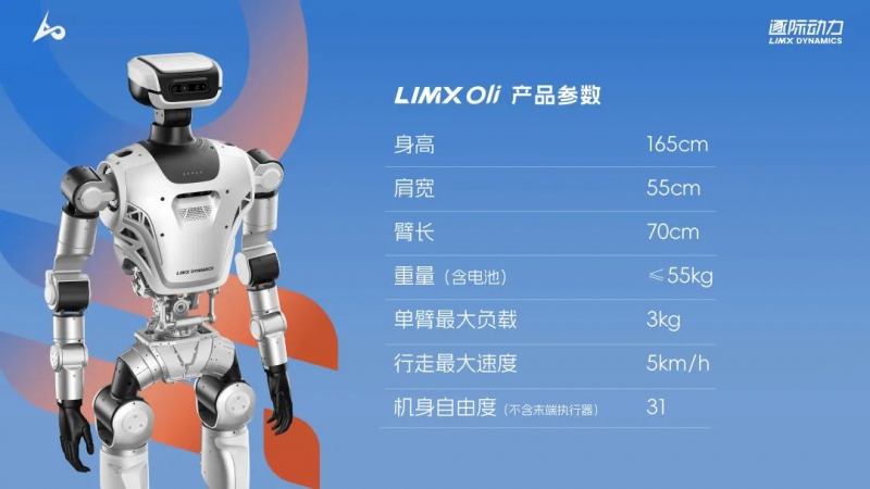15.8万起!逐际动力全尺寸人形机器人新品震撼上市,以极致性价比领跑行业(图2) 15.8万起!逐际动力全尺寸人形机器人新品震撼上市,以极致性价比领跑行业(图2)