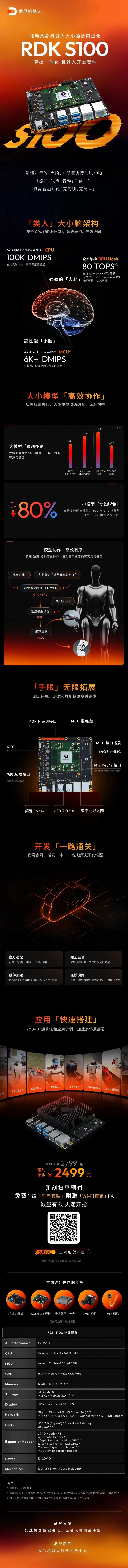 具身智能头号玩家再放大招,2499元引爆具身机器人落地潮(图6) 具身智能头号玩家再放大招,2499元引爆具身机器人落地潮(图6)