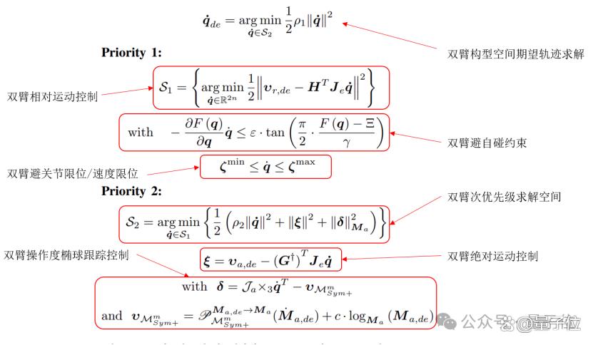 腾讯机器人研究登顶刊！能帮程序员安显示器，像真人一样协同干活(图12)