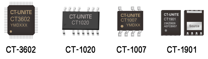 中科半导体发布氮化镓机器人智能快充芯片(图2) 中科半导体发布氮化镓机器人智能快充芯片(图2)