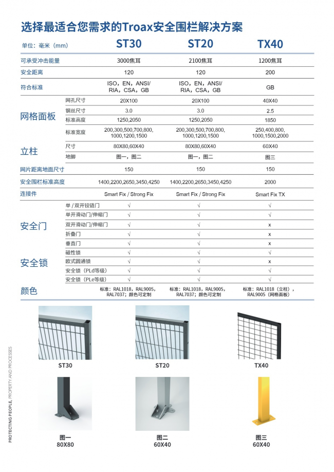 2025广州应急安全展：瑞典钢制围栏专家TROAX图瓦斯备受关注！三大安全防护系统齐亮相，构筑工业智能防线(图10)