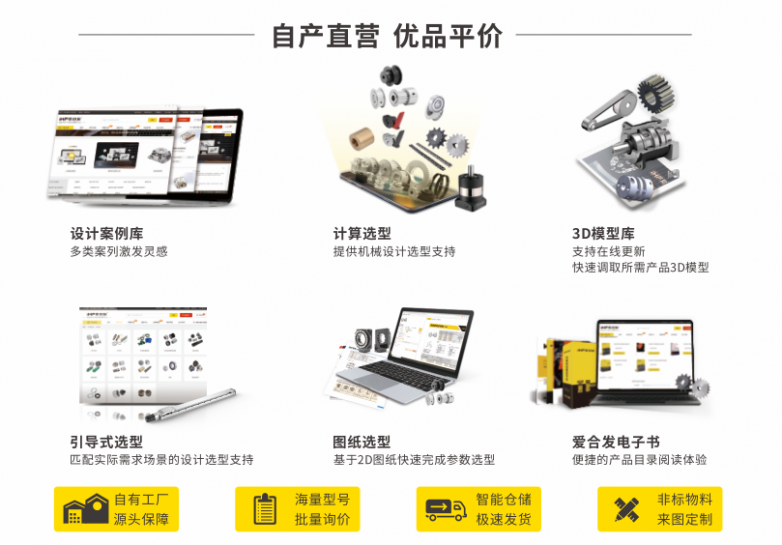 爱合发：FA自动化集采平台，助力工程师精准选型(图4)