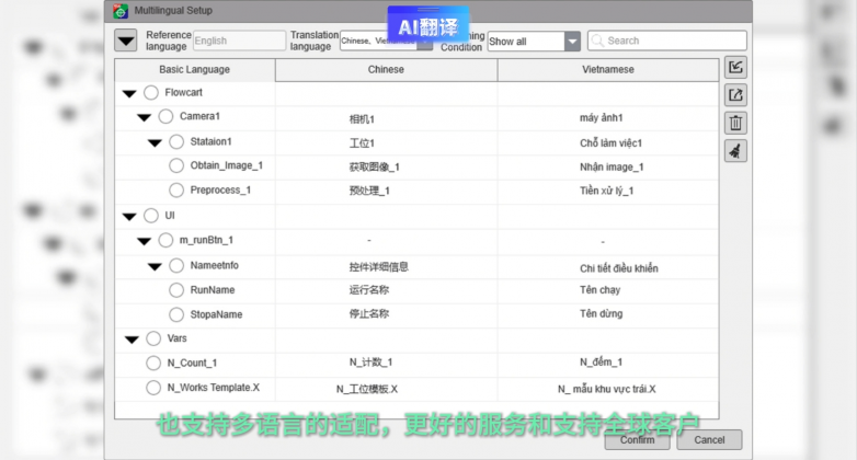 从工业自动化到智能机器人双轨道战略布局 | OPT2025产品发布会圆满落幕(图8)