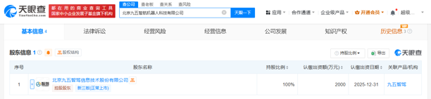 九五智驾京启新篇章,机器人科技公司融合多元AI业务(图2) 九五智驾京启新篇章,机器人科技公司融合多元AI业务(图2)