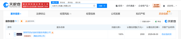96cb0a887fcce79642ca41b44a7d189.png 优必选北京新设天工机器人公司,注册资本高达2000万!(图2)