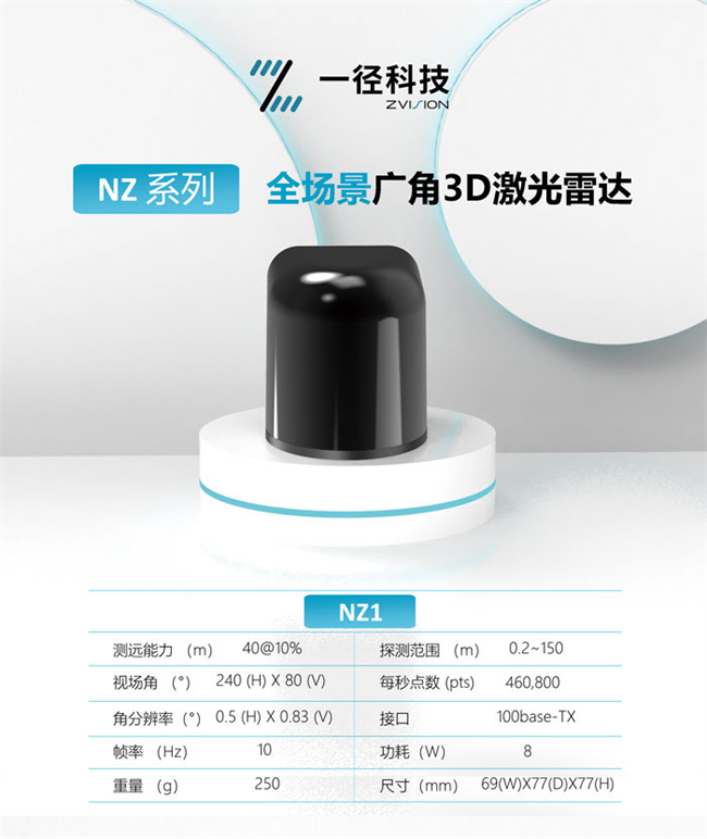 一径科技NZ1全场景广角3D激光雷达,面向泛机器人应用场景(图1) 一径科技NZ1全场景广角3D激光雷达,面向泛机器人应用场景(图1)