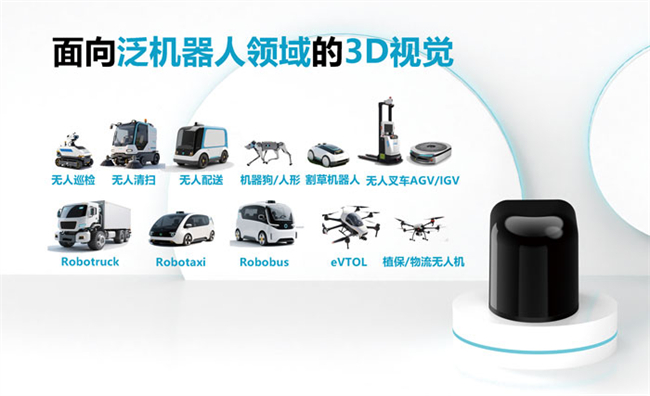 一径科技NZ1全场景广角3D激光雷达,面向泛机器人应用场景(图2) 一径科技NZ1全场景广角3D激光雷达,面向泛机器人应用场景(图2)