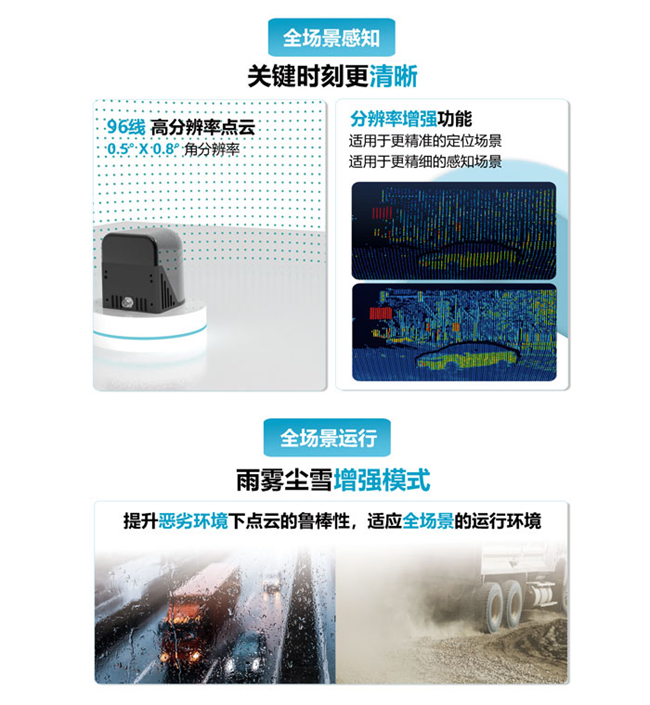一径科技NZ1全场景广角3D激光雷达,面向泛机器人应用场景(图4) 一径科技NZ1全场景广角3D激光雷达,面向泛机器人应用场景(图4)