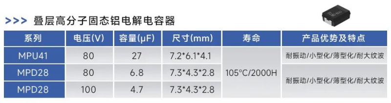 人形机器人伺服电机驱动器新动力:高性能电容器的协同作用(图1) 人形机器人伺服电机驱动器新动力:高性能电容器的协同作用(图1)