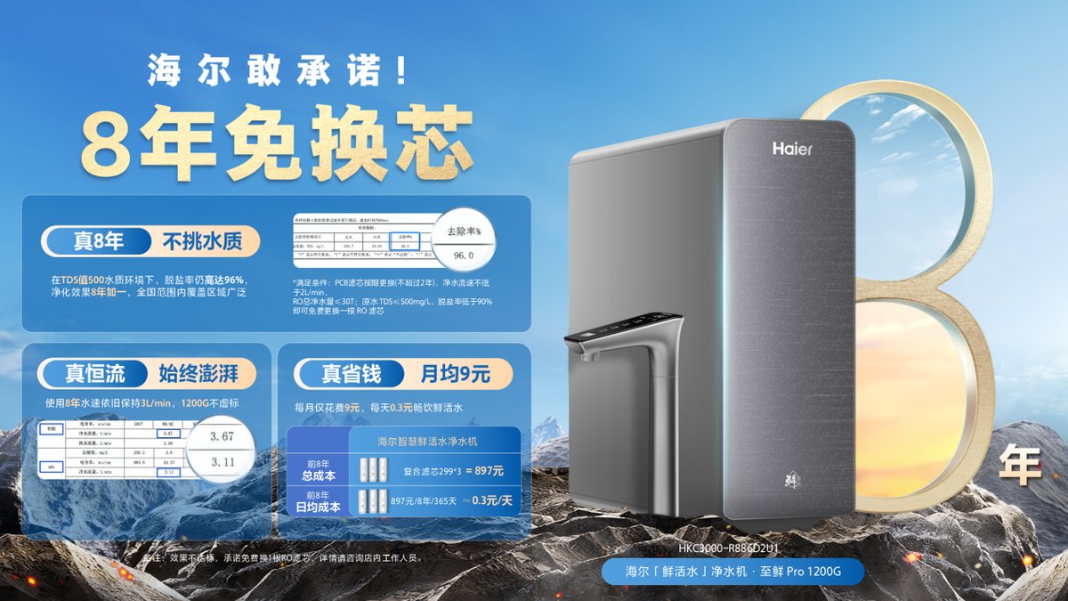 净水滤芯寿命罕见承诺?是水质差异还是技术壁垒(图1) 净水滤芯寿命罕见承诺?是水质差异还是技术壁垒(图1)