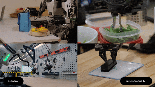 谷歌DeepMind新AI模型：让机器人无训练执行现实任务？(图2)