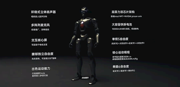 高难度！深圳众擎实现全球首例人形机器人前空翻(图2)