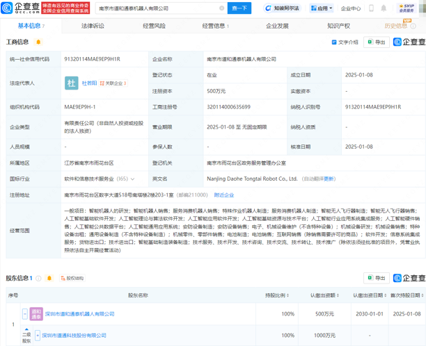 道通科技布局未来，新设机器人公司深耕AI多领域(图1)