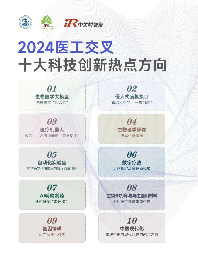 《2024医工交叉十大科技创新热点方向》发布(图2) 《2024医工交叉十大科技创新热点方向》发布(图2)