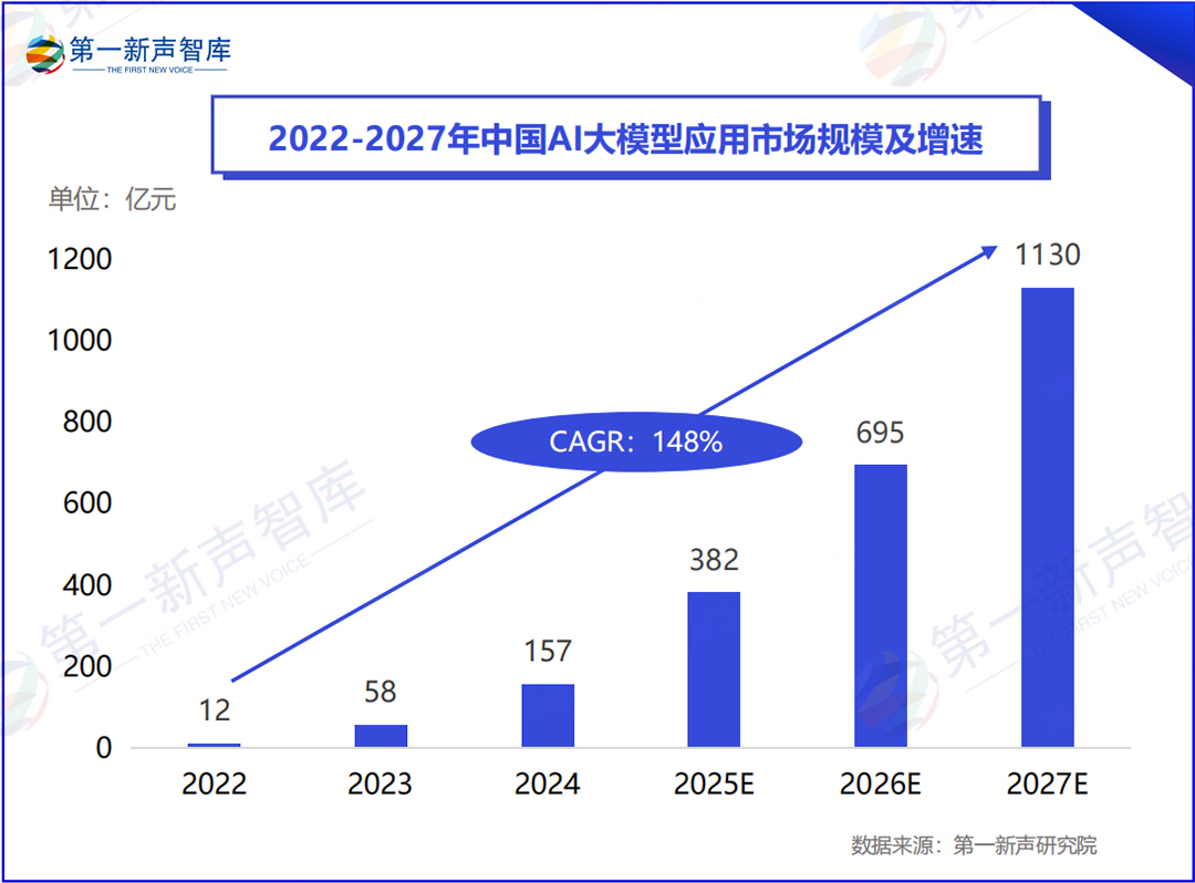 《2024中国AI大模型产业发展与应用研究报告》发布，美洽案例被引用(图3)