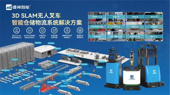 镭神智能3D SLAM无人叉车荣耀获奖,树立人工智能物流行业新标杆(图4) 镭神智能3D SLAM无人叉车荣耀获奖,树立人工智能物流行业新标杆(图4)
