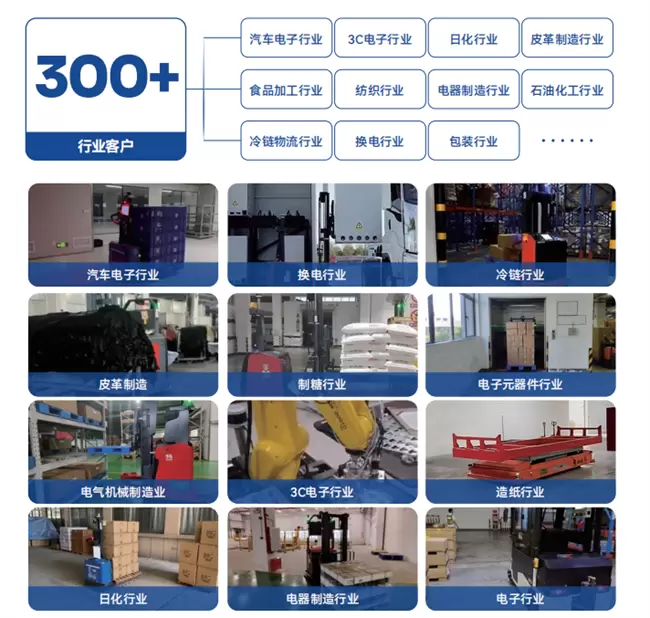 镭神智能3D SLAM无人叉车荣耀获奖,树立人工智能物流行业新标杆(图6) 镭神智能3D SLAM无人叉车荣耀获奖,树立人工智能物流行业新标杆(图6)