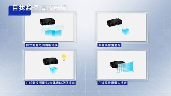 聚焦精密测量 揭秘蔡司条纹投影扫描技术"黑科技"(图3) 聚焦精密测量 揭秘蔡司条纹投影扫描技术"黑科技"(图3)