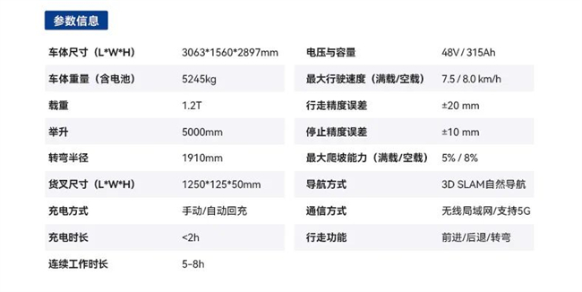 镭神智能LXK12-B三向叉式无人叉车:窄通道密集仓储,高位堆垛新选择(图2) 镭神智能LXK12-B三向叉式无人叉车:窄通道密集仓储,高位堆垛新选择(图2)