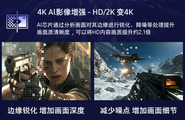 三家电视品牌大PK，真AI TV赢麻了(图3)