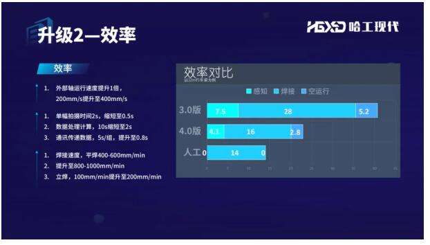 本体+视觉+工艺，这家企业两大新品“秀”实力！(图6)