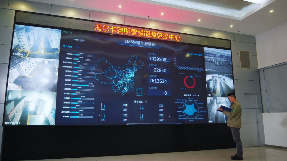 大模型赋能能碳一体化，卡奥斯以数字化助推工业“碳中和”(图2)