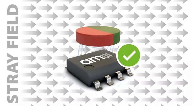 工业机器人国产份额首次突破50%，这些领域助力最多(图10)