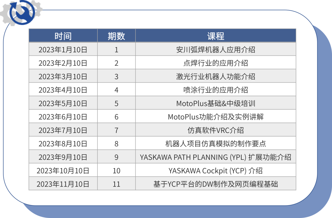 安川机器人线上培训第六期：MotoPlus功能介绍及实例讲解(图3)