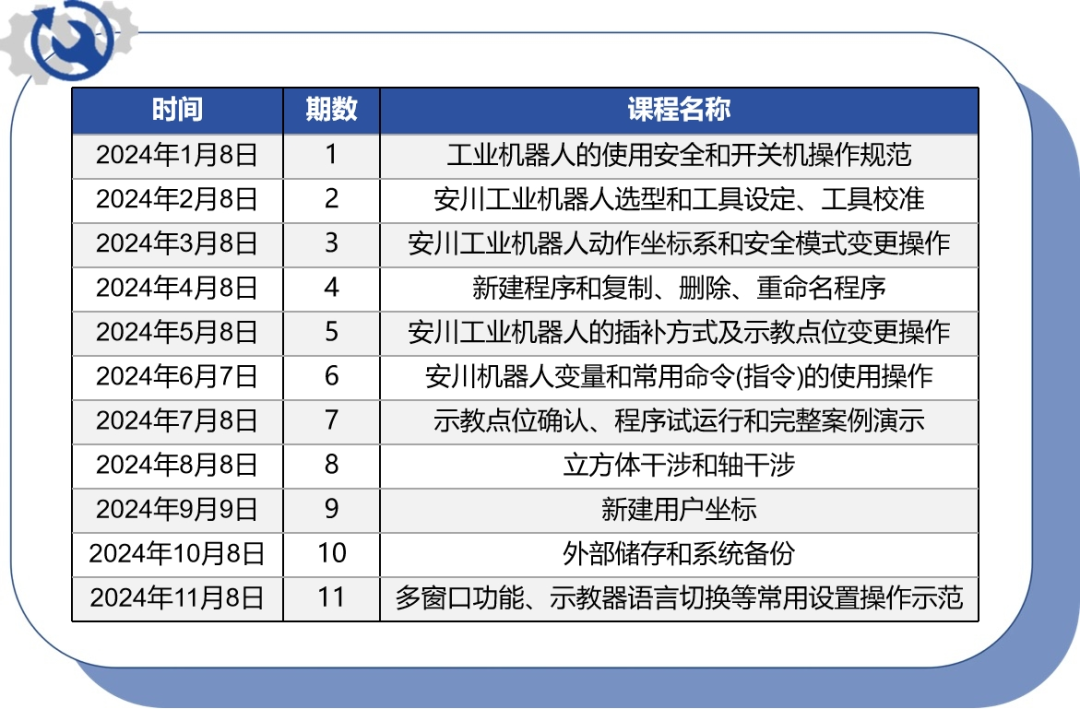 安川机器人基础操作培训第一期(图3)