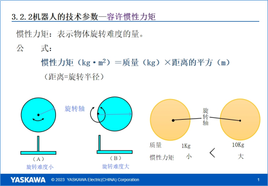 安川机器人基础操作培训第二期：安川工业机器人选型和工具设定、工具校准(图9)