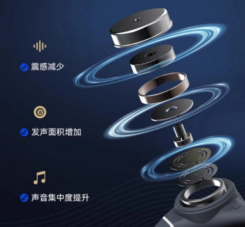 登顶骨传导耳机品牌排行榜Top1，Nank南卡如何领跑骨传导耳机赛道(图4)