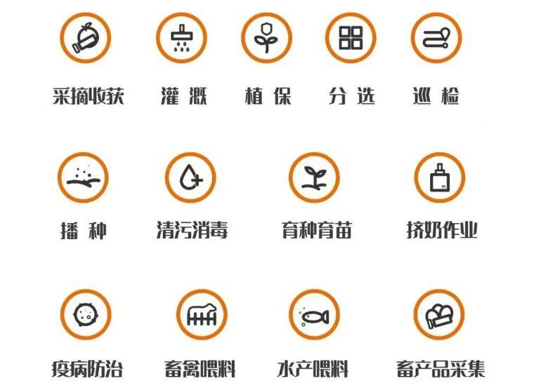 法奥机器人农业应用：全智能采摘机器人问世(图2)