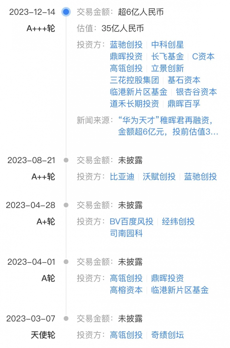 9个月融5轮，13家投6亿，人形机器人卷疯了(图2)
