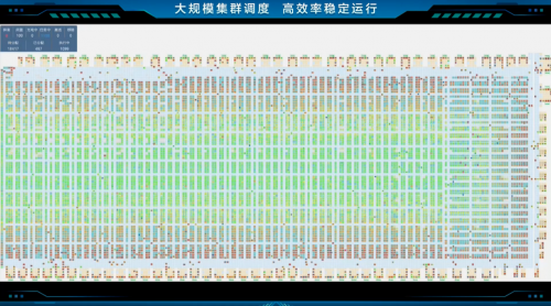 打造高效运营底座，极智嘉一体化软件系统彰显科技威能(图3)