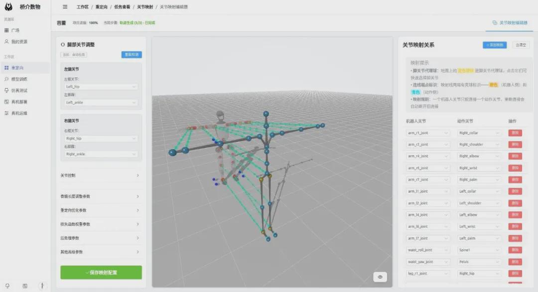 一年三轮融资！这家通用机器人行为控制研发商跑出“独角兽”潜质(图6)