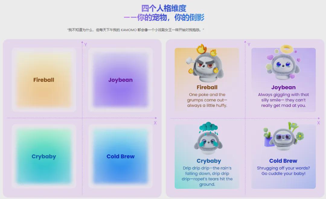 北京人工智能产业投资基金领投，「Ropet萌友智能」完成A1轮融资！(图6)