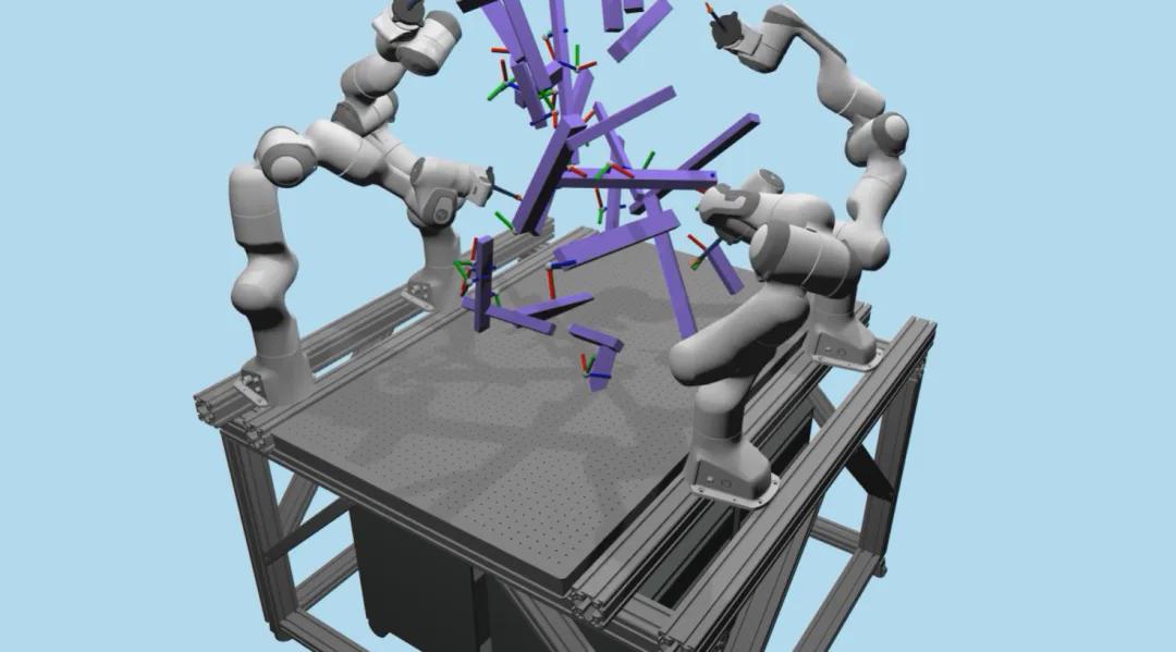 《Science Robotics》封面：DeepMind发布RoboBallet，重新定义多机器人协同规划(图5)