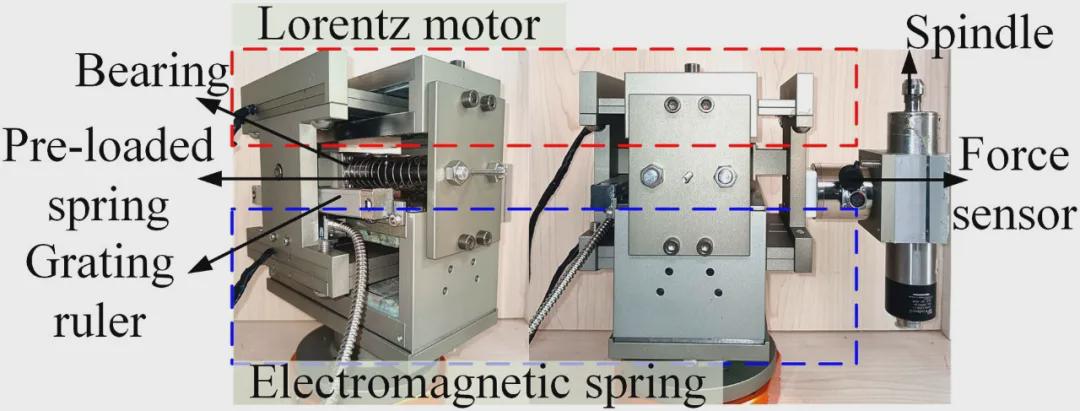 登顶国际顶刊！华科大团队这项研究让中国智造再添利器！(图15)