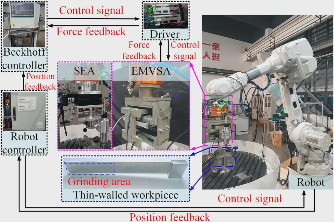 登顶国际顶刊！华科大团队这项研究让中国智造再添利器！(图18)
